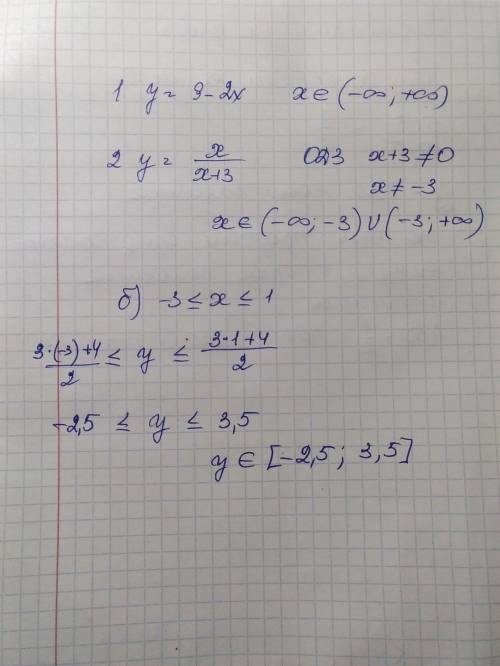 5. Найдите: а) область определения функции, заданной формулой: 1) у= 9-2х Дайте ответ