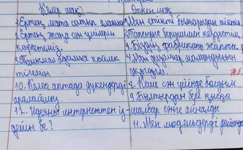 1. Ертең мата сатып аламын. 2. Мен етікті былғарыдан тіктім. 3. Тапсырыс берушімен кездестім. 4. Ерт