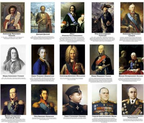 Знаменитые полководцы тридцатилетней войны