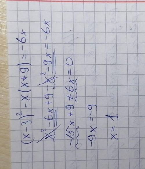 (x-3)^2-x(x+9)=-6x розваязати рівняння пошагово до іть