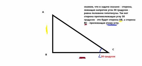 Как определить какая сторона в прямоугольном треугольнике прилежащая а какая противолежащая ?