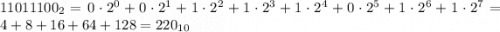 11011100_2 = 0\cdot2^0 + 0\cdot2^1+1\cdot2^2+1\cdot2^3+1\cdot2^4+0\cdot2^5+1\cdot2^6+1\cdot2^7 = 4 + 8 + 16 + 64 + 128 = 220_{10}