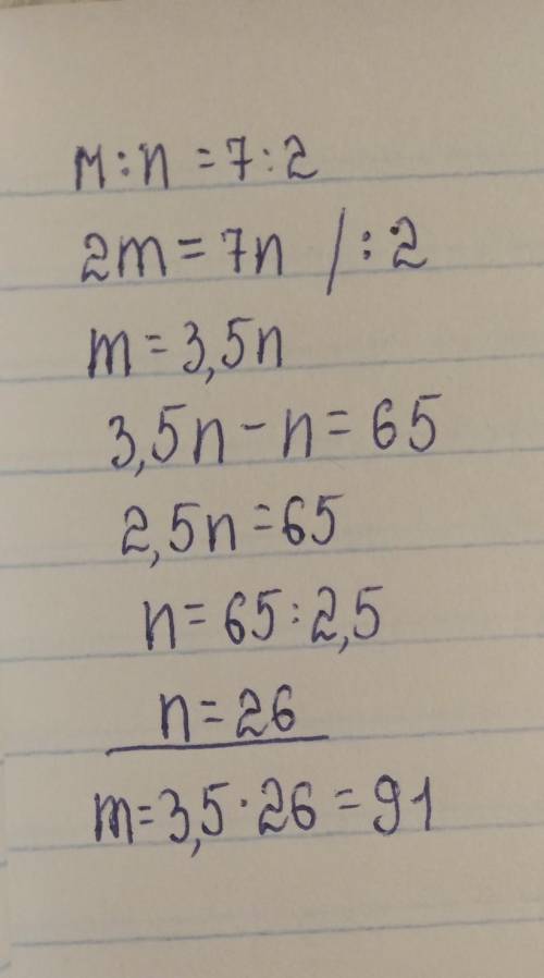 Знайти числа м та л, якщо м п = 7 : 2, а їх різниця дорівнює 65.