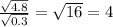 \frac{ \sqrt{4.8} }{ \sqrt{0.3} } = \sqrt{16} = 4