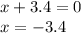 x + 3.4 = 0 \\ x = - 3.4