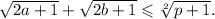 \sqrt{2a + 1 } + \sqrt{2b + 1} \leqslant \sqrt[2]{p + 1} .