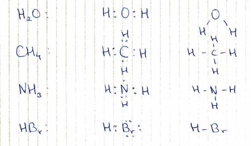 Запишите электронные и графические схемы образования молекулы NH3