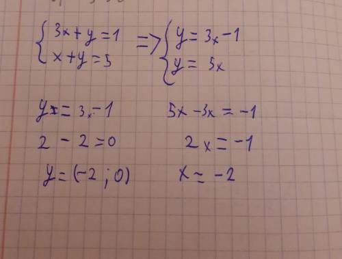2)реши уравнение 3x+y=1 х+y=5