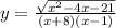 y = \frac{ \sqrt{x {}^{2} - 4x - 21 } }{(x + 8)(x - 1)}