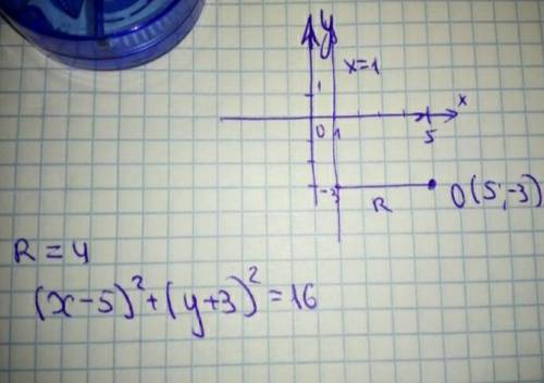 Составьте уравнение окружности, центр которого находится в точке О(5; -3) и которое касается прямой