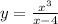 y = \frac{x {}^{3} }{x - 4}