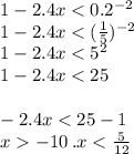 1 - 2.4x < 0.2 {}^{ - 2} \\ 1 - 2.4x < ( \frac{1}{5}) {}^{ - 2} \\ 1 - 2.4x < 5 {}^{2} \\ 1 - 2.4x < 25 \\ \\ - 2.4x < 25 - 1 \\ x - 10 \: .x < \frac{5}{12}