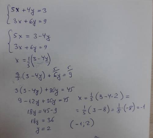 1. Из пар чисел (-2; 1), (-1; 2), (3; 2) выберите решение системы линейных уравнений{ 5х + 4 y = 3,{