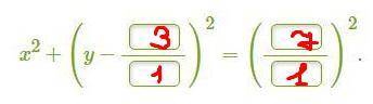 Напиши уравнение окружности, которая проходит через точку 7 на оси Ox и через точку 10 на оси Oy, ес