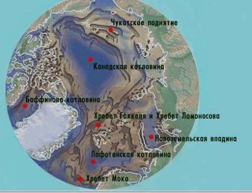 Впадины северного ледовитого океана