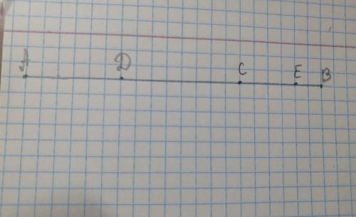 Начерти отрезок AB=10 см Отметь на этом отрезке точки C D E также что