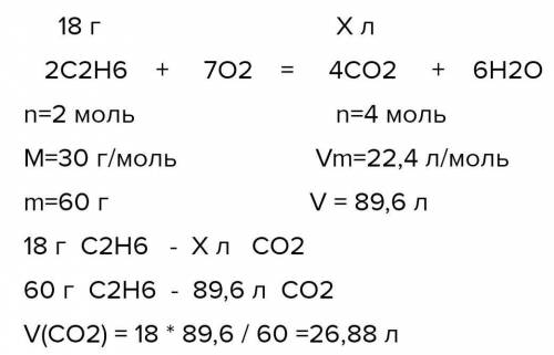 Сколько литров углекислого газа образуется при полном сгорании 18 г углерода