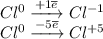 Cl^0\xrightarrow{+1\overline{e}}Cl^{-1}\\Cl^0\xrightarrow{-5\overline{e}}Cl^{+5}