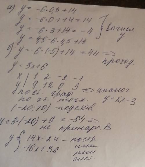 Функция задана формулой у= - 6х+14. Определить: а) значение у, если х=0,5; 0; 3; 4,5 б) проходит ли