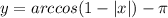 y = arccos(1 - |x|) - \pi