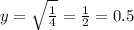 y = \sqrt{\frac{1}{4}} = \frac{1}{2} = 0.5