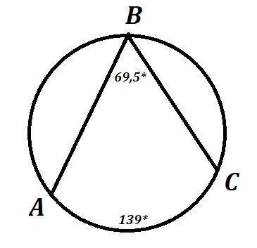 Чему равен вписанный угол, который опирается на дугу, градусная мера которой равна 139°? ответ: впис