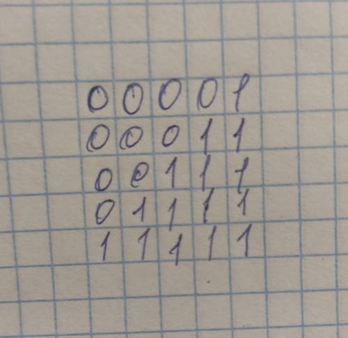 Пера записывает нули и единицы в таблички 5х5. Она хочет расставить цифры так, чтобы сумма цифр в пе