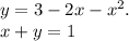 y = 3 - 2x - x ^{2}. \\ x + y = 1