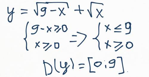 Знайти область визначення функції у=√9-х+√х