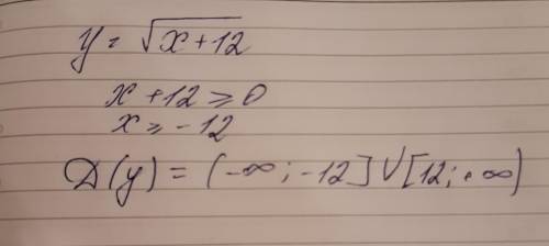 Знайдіть область визначення функції у=√х+12