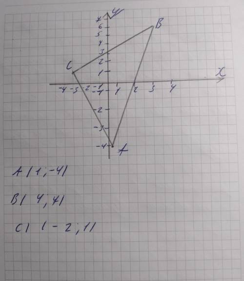 знайдіть косинус кута B трикутника ABC якщо A(1;-4),B(4;7),C(-2;1). Порівняйте цей кут із прямим кут
