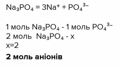 Яка сумарна кількість йонів утворюється внаслідок дисоціації 2 моль натрій ортофосфату?