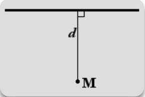 Знайдіть відстань від точки а (-2 2) до прямої 5х+12у =-6