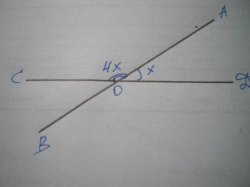 Реши задачу ‘Один из углов, образовавшихся при пересечении двух прямых, в 1, 4 раза больше другого.