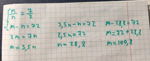 Надо найти m и n, если m/n=7/2, а их разница == 65