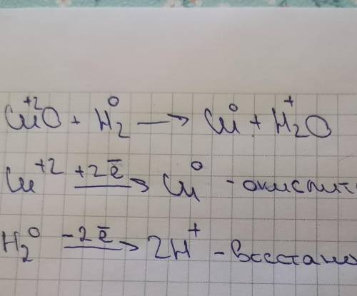 Составьте уравнение реакции получения меди из оксида меди (II). Какую роль выполняет водород в данно