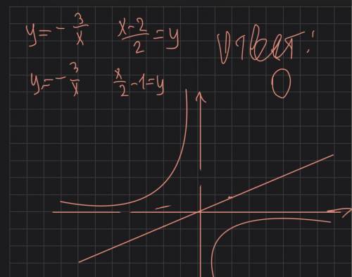 2) xy=-3, x - 2y-2=0. найти графически количество решений системы уравнения