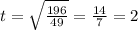 t = \sqrt{\frac{196}{49}} = \frac{14}{7} = 2