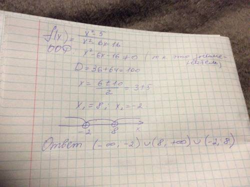 алгебра Нужно найти область определения функции. f(x)=x²-5/x²-6x-16(это дробь) желательно в разверну