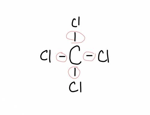 CCl4 тип хімічного звязку