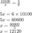 \frac{10100}{x} = \frac{5}{6} \\ \\ 5x = 6 \times 10100 \\ 5x = 60600 \\ x = \frac{60600}{5} \\ x = 12120