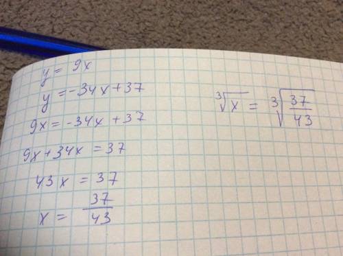 Знайди абсцису точки перетину графіків функції y=9x;y=−34x+37. Обчислити 3внизукорень из х