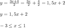 y=\frac{3x+4}{2}=\frac{3x}{2}+\frac{4}{2}=1,5x+2y=1,5x+2-3\leq x\leq 1