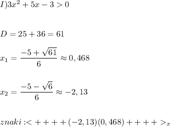 I)3x^2+5x-30  D=25+36=61  x_1=\dfrac{-5+\sqrt{61} }{6} \approx 0,468  x_2=\dfrac{-5-\sqrt{6} }{6} \approx -2,13  znaki: _x