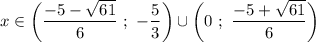 \displaystyle x\in\bigg( \frac{-5-\sqrt{61} }{6} \ ; \ -\frac{5}{3} \bigg) \cup \bigg(0 \ ;\ \frac{-5+\sqrt{61} }{6}\bigg )