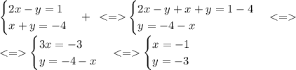 \begin{cases}2x - y = 1 \\ x + y = - 4 \end{cases} {+ }\ \: \: { < = }{ }\begin{cases}2x - y + x + y = 1 - 4 \\ y = - 4 - x \end{cases} \\ \begin{cases}3x = - 3 \\ y = - 4 - x \end{cases} < = \begin{cases}x= - 1 \\ y = - 3 \end{cases}