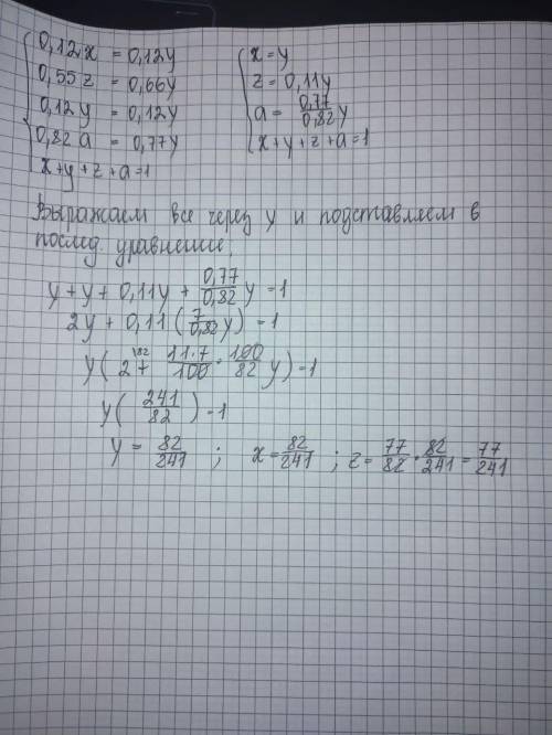 Решить систему уравнений: 0,12*x=0,12*y 0,55*z=0,66y 0,12*y=0,12*y 0,82*a=0,77*y x+y+z+a=1