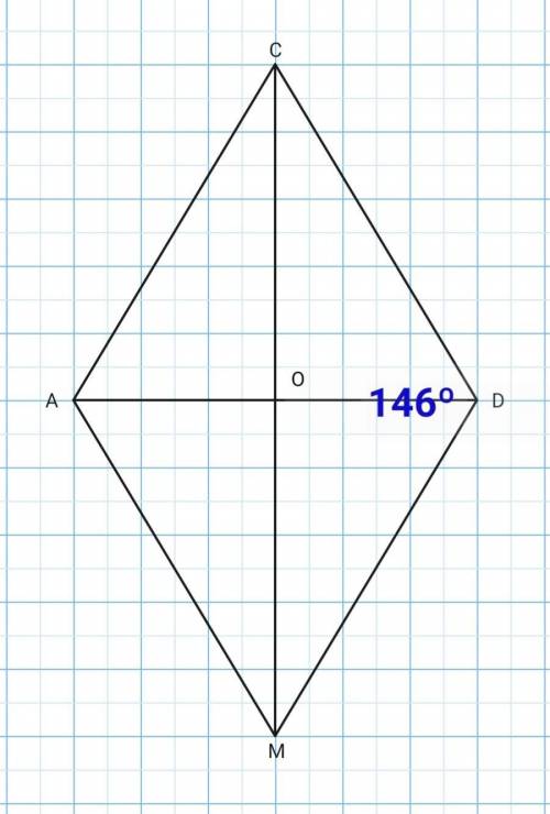 Диагонали ромба АСДМ пересекаются в точке О. Найдите углы треугольника ΔАОС, если <СДМ=146º