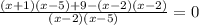 \frac{(x+1)(x-5)+9-(x-2)(x-2)}{(x-2)(x-5)} =0