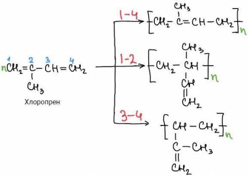 Написать уравнение реакции димеризации: пиперилена, хлоропрена